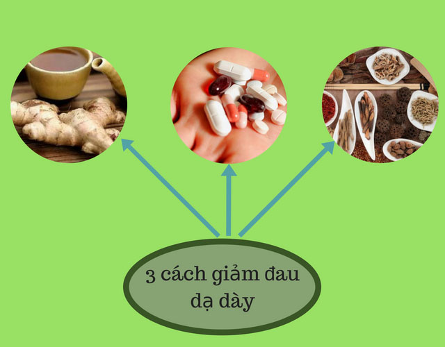 cách giảm đau dạ dày