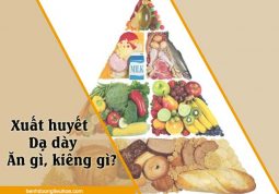 xuất huyết dạ dày nên ăn gì và kiêng ăn gì