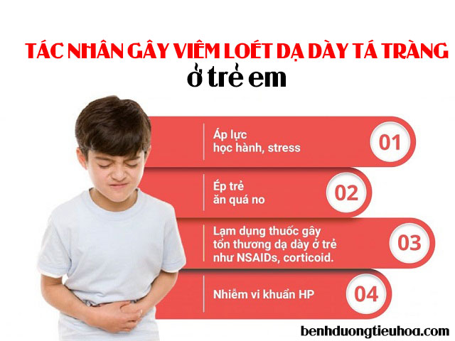 Nguyên nhân gây viêm loét dạ dày tá tràng ở trẻ em