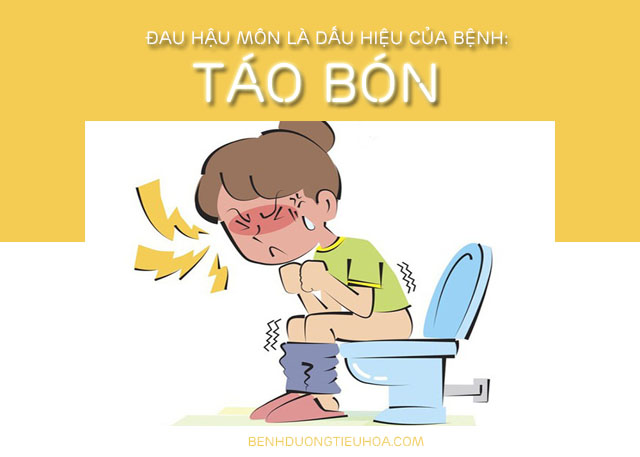 đau rát hậu môn