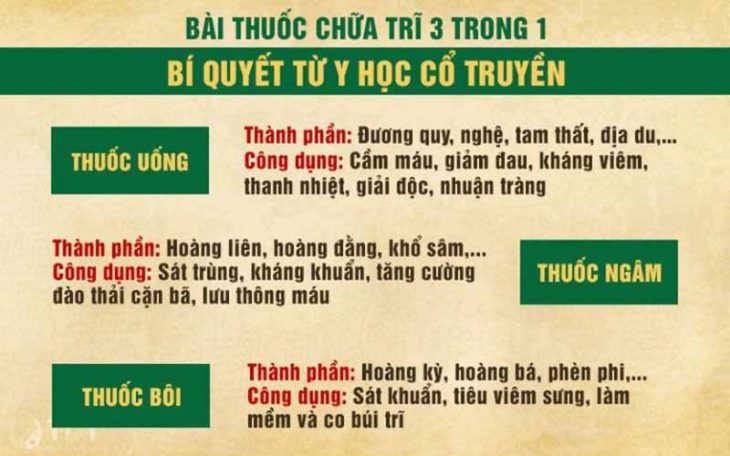 Thăng trĩ Dưỡng huyết thang có thể xử lý khi búi trĩ lòi ra ngoài