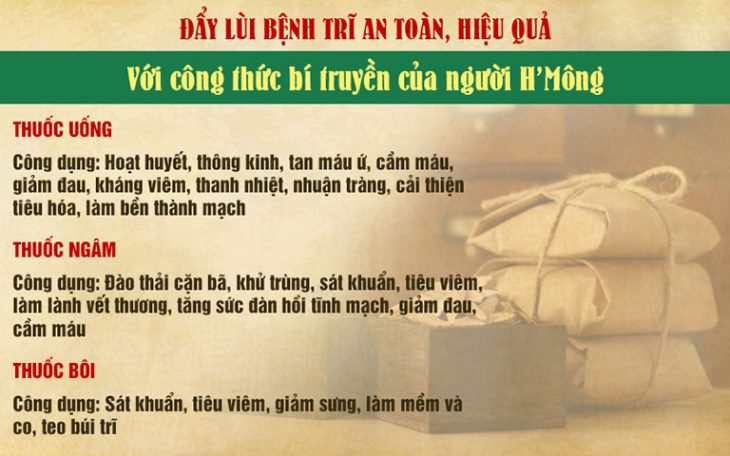 Bài thuốc Thăng trĩ Dưỡng huyết thang với công dụng "3 trong 1"