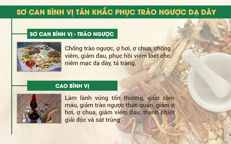 Sơ can Bình vị tán là “cứu tinh” cho người trào ngược dạ dày.