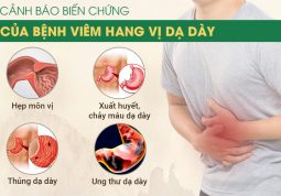 Những biến chứng nguy hiểm của viêm hang vị dạ dày cần phải đề phòng