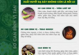 so can binh vi tan dieu tri xuat huyet da day