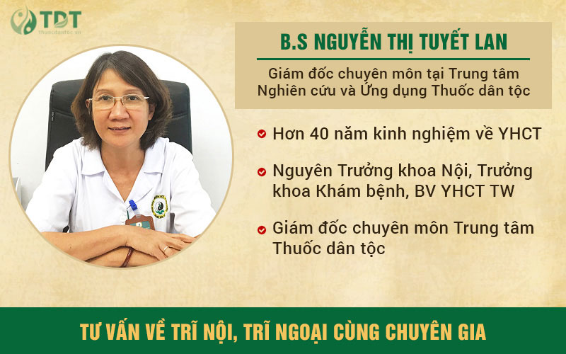 Thông tin về Ths.BS Nguyễn Thị Tuyết Lan