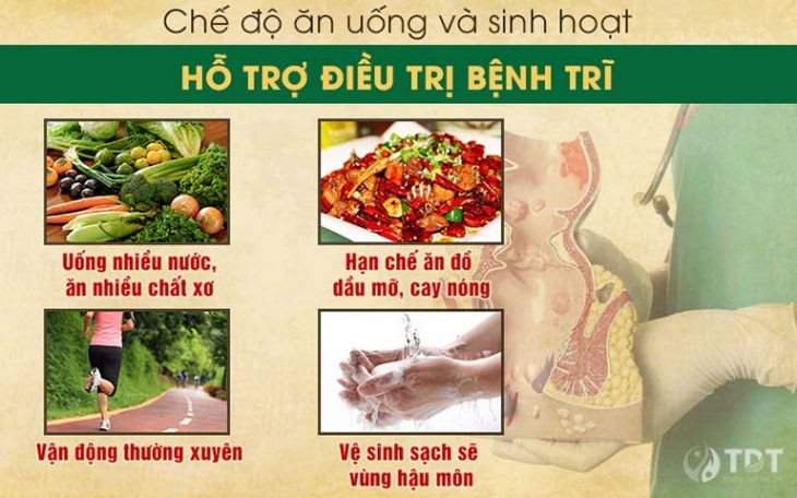 Thay đổi chế độ ăn uống và sinh để hạn chế sự phát triển của búi trĩ