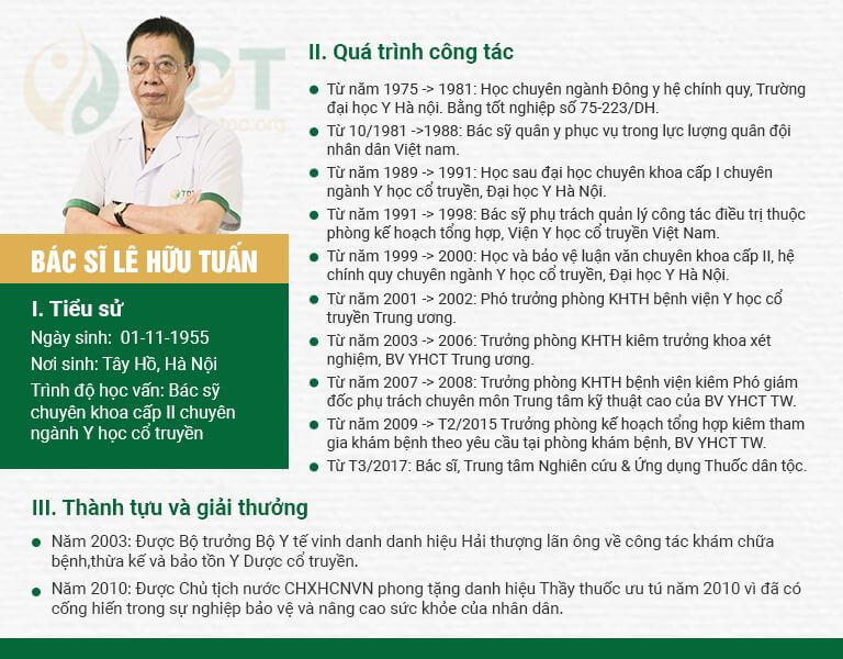 Thông tin bác sĩ Lê Hữu Tuấn