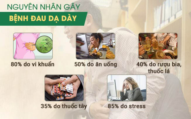 Nguyên nhân gây gây bệnh thường gặp